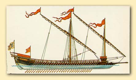 ���������� ������ ��� ������