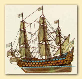 ���������� �������� ������� ������ ��������