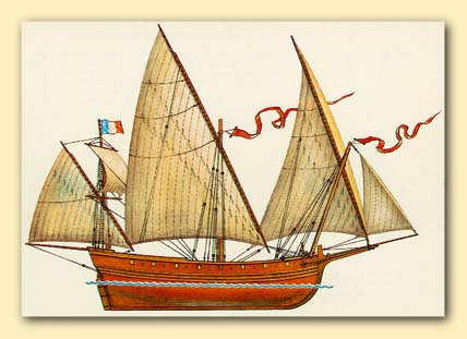 ���������� ���� ������